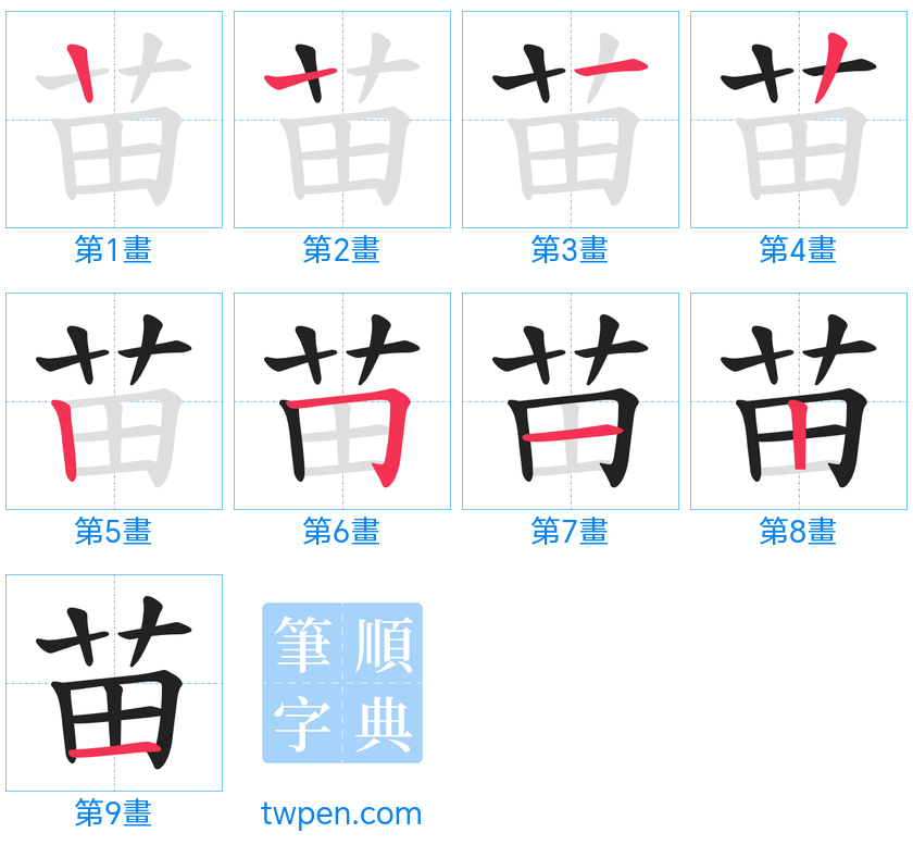 “「苗」的筆畫”