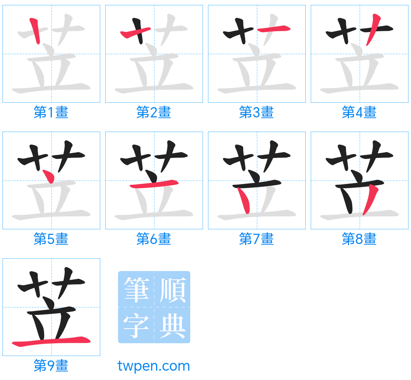 “「苙」的筆畫”