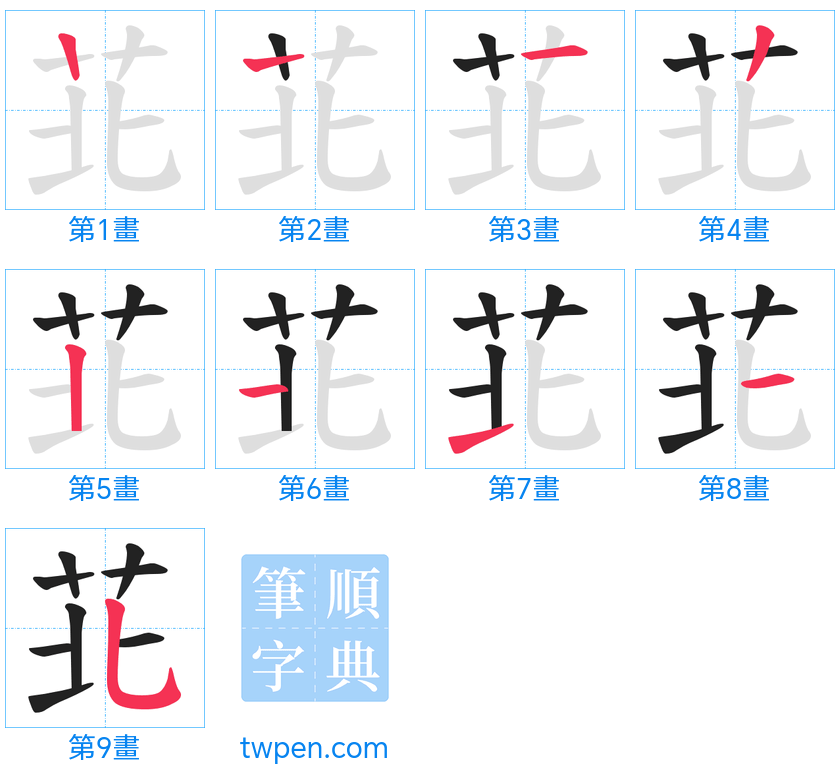 “「苝」的筆畫”