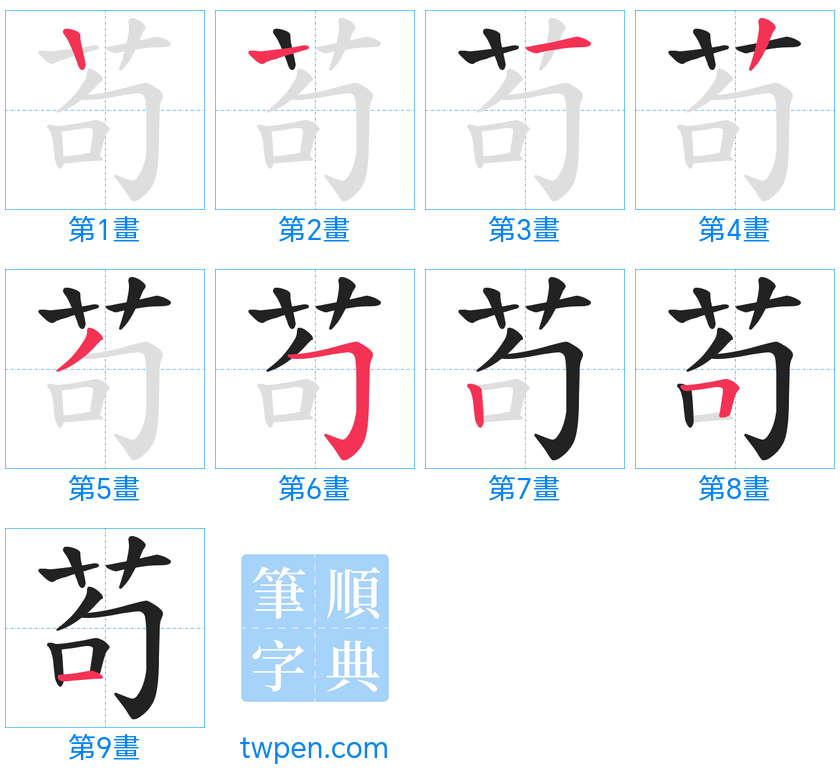 “「苟」的筆畫”