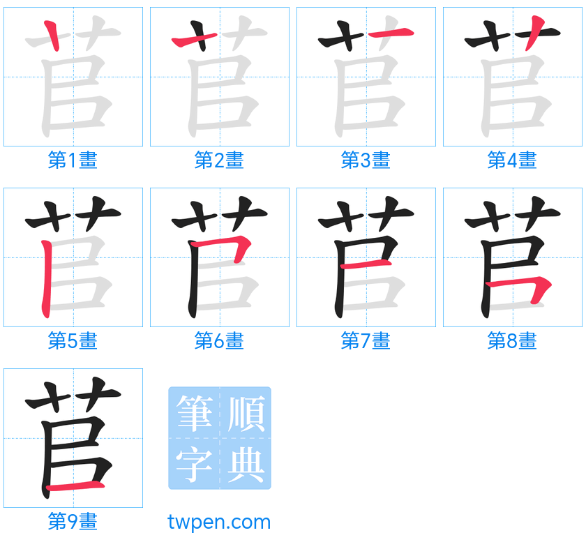 “「苢」的筆畫”