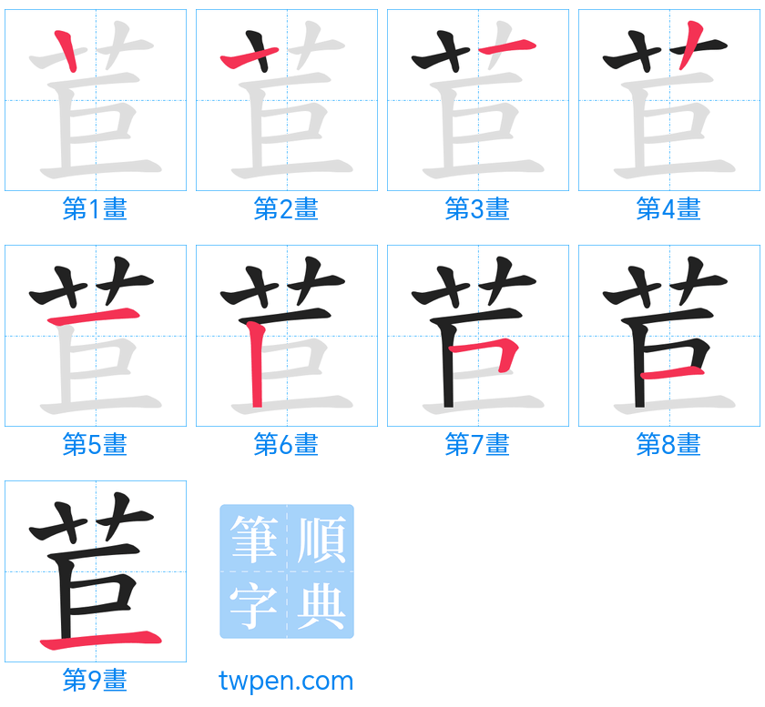 “「苣」的筆畫”