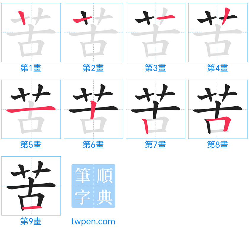 “「苦」的筆畫”