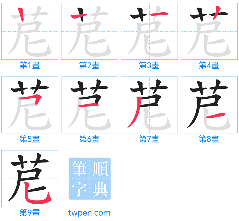 “「苨」的筆畫”