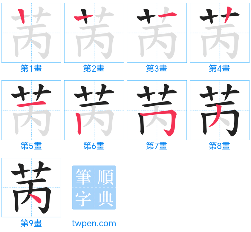 “「苪」的筆畫”