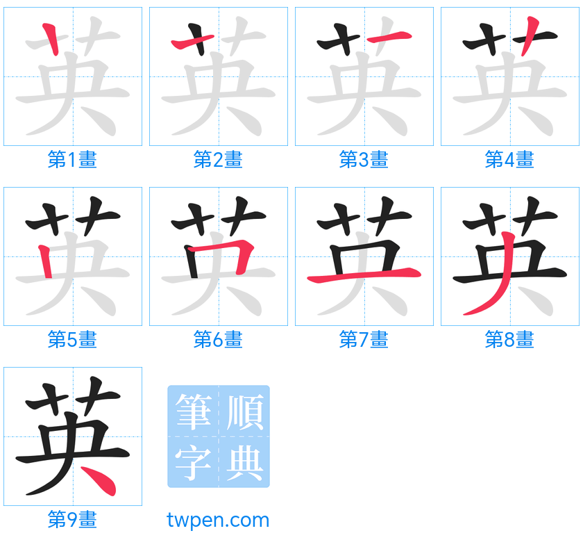 “「英」的筆畫”