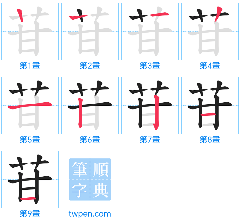 “「苷」的筆畫”