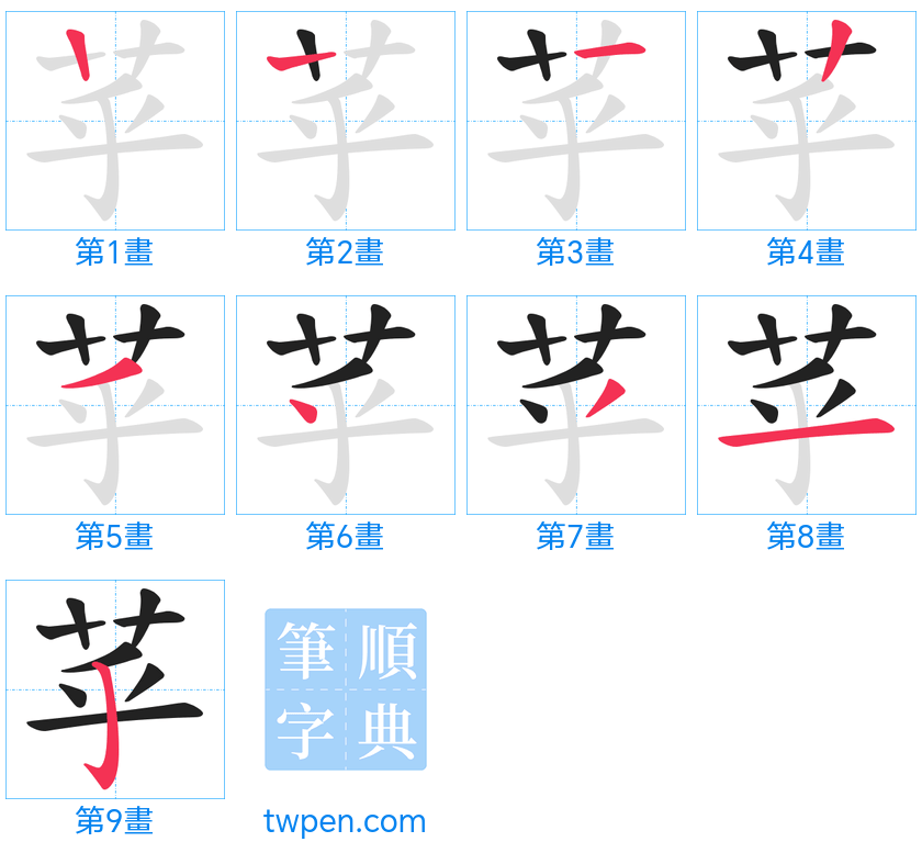 “「苸」的筆畫”