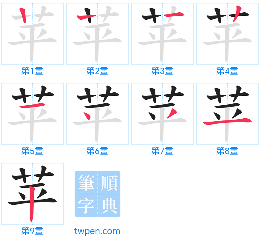 “「苹」的筆畫”