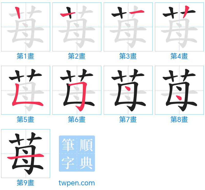 “「苺」的筆畫”