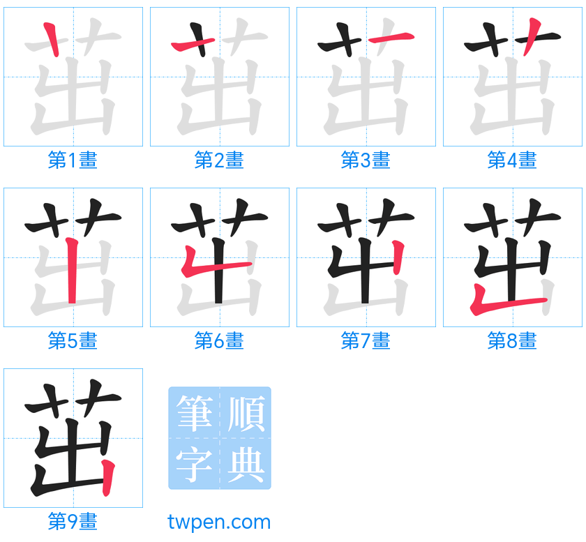 “「茁」的筆畫”