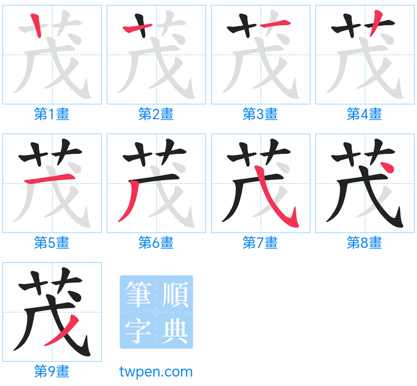 “「茂」的筆畫”