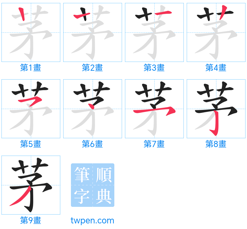 “「茅」的筆畫”