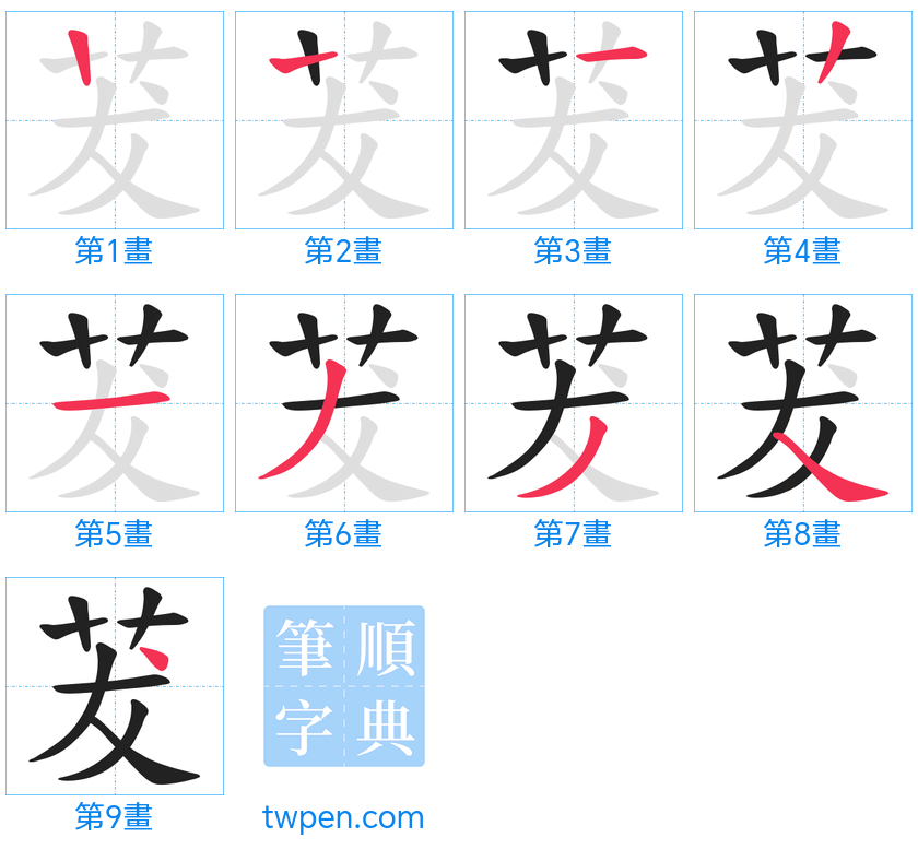 “「茇」的筆畫”