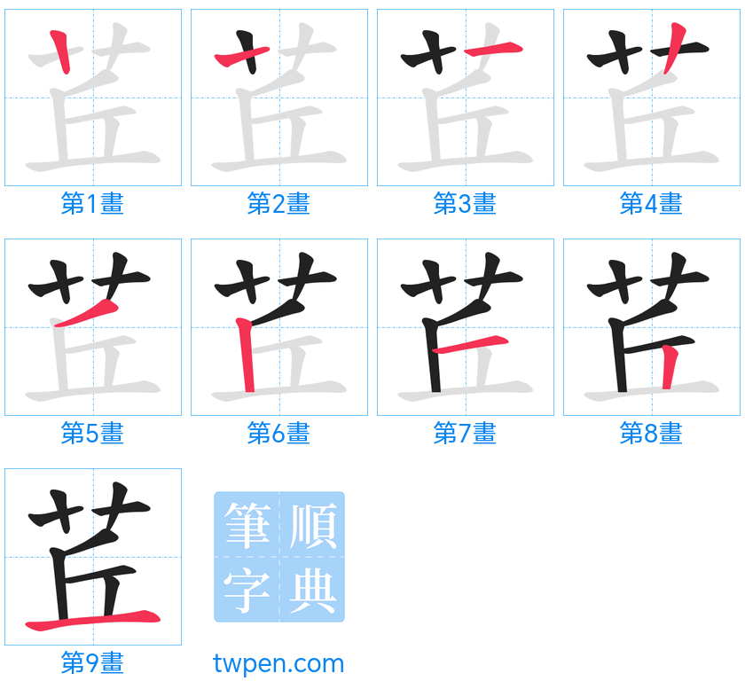 “「茊」的筆畫”