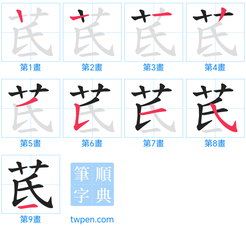 “「茋」的筆畫”