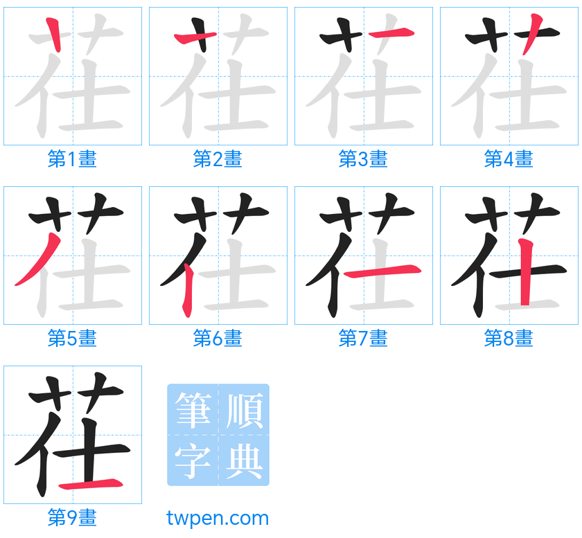 “「茌」的筆畫”