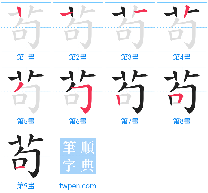 “「茍」的筆畫”