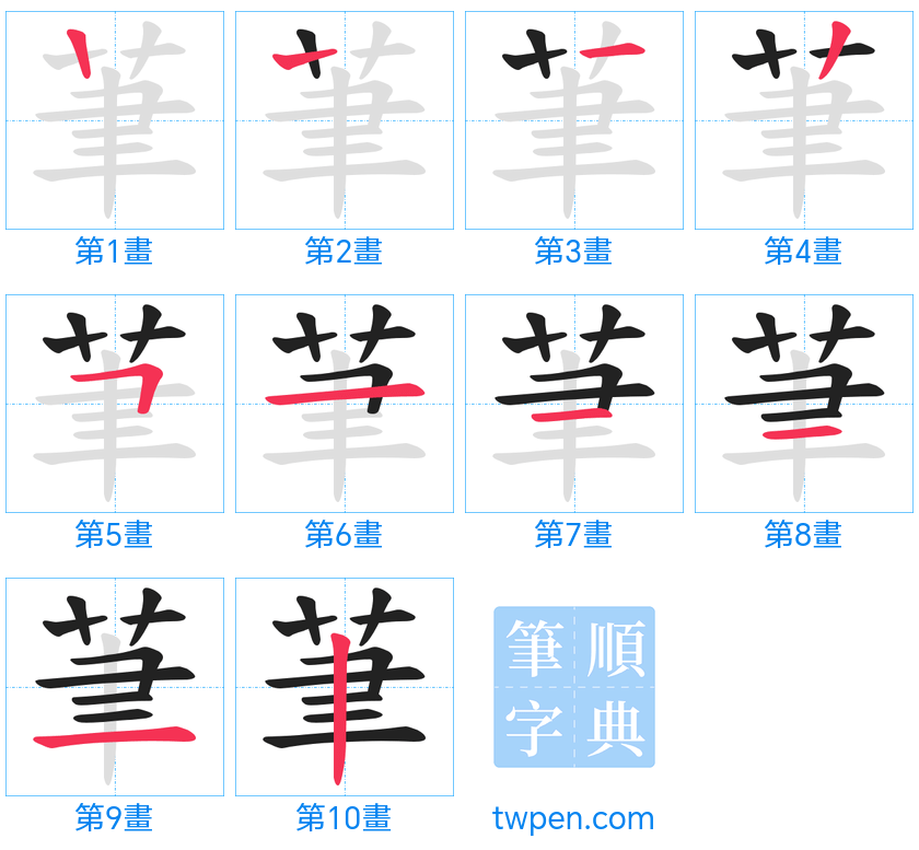 “「茟」的筆畫”