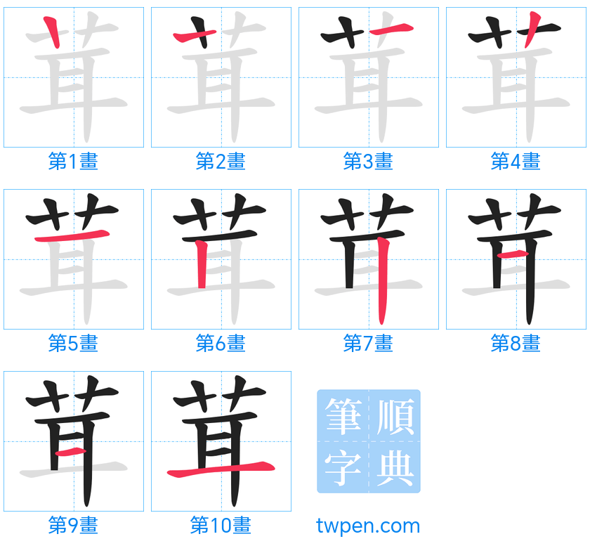 “「茸」的筆畫”