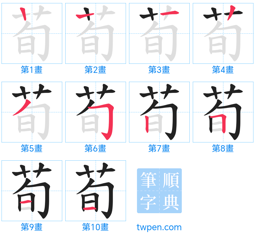 “「荀」的筆畫”