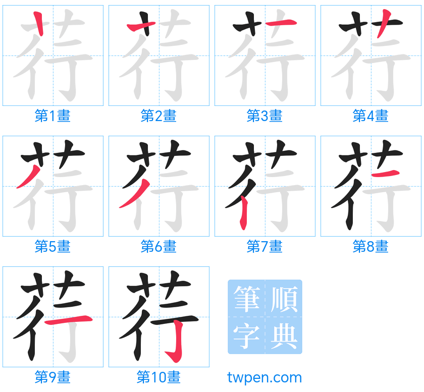 “「荇」的筆畫”