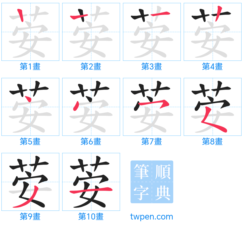 “「荌」的筆畫”