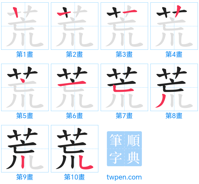 “「荒」的筆畫”