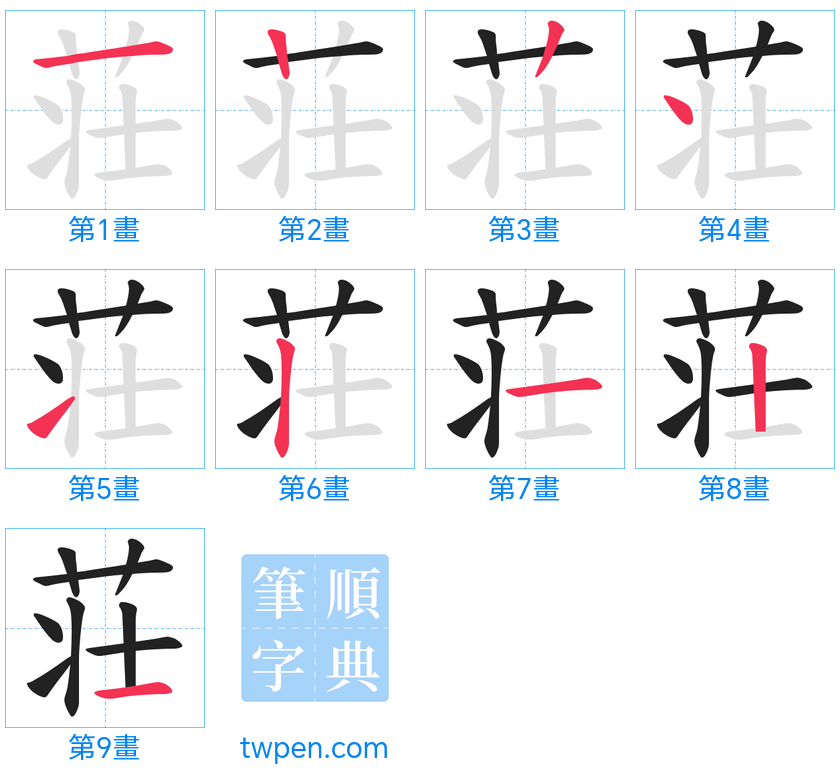 “「荘」的筆畫”