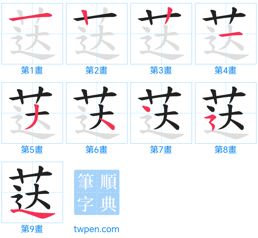 “「荙」的筆畫”