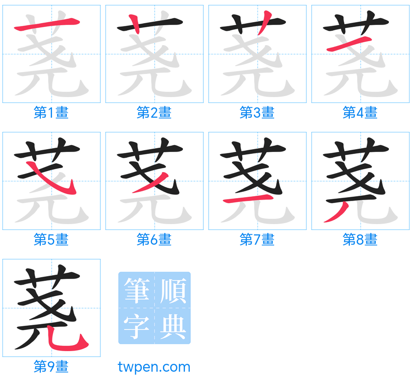 “「荛」的筆畫”