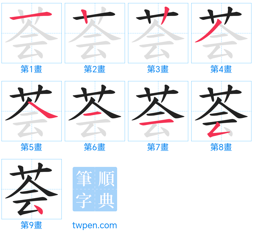 “「荟」的筆畫”