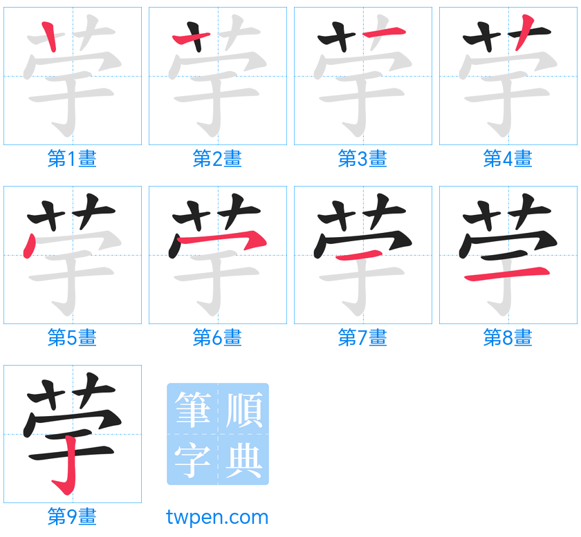 “「荢」的筆畫”