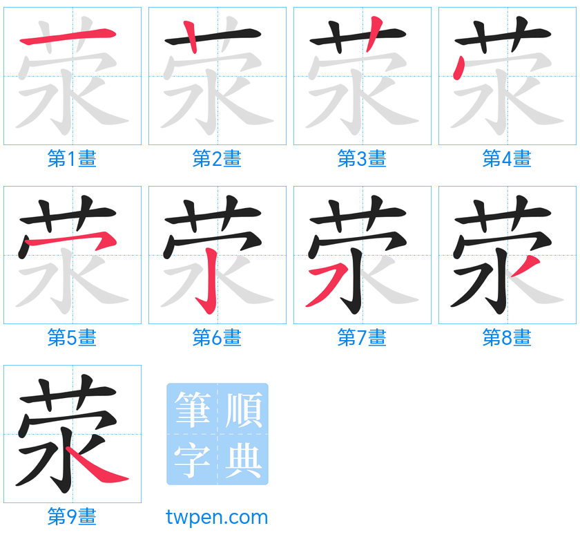 “「荥」的筆畫”