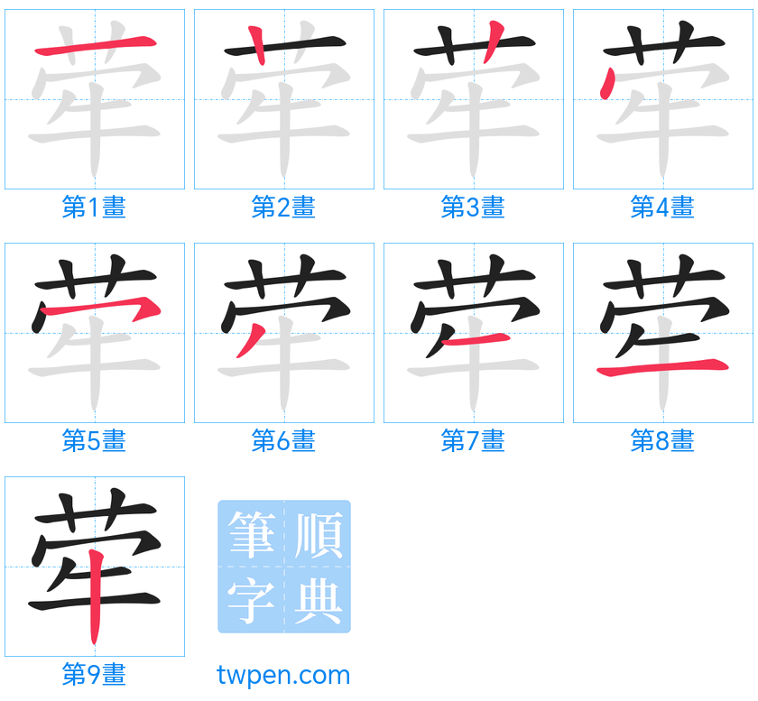 “「荦」的筆畫”