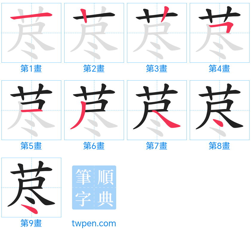 “「荩」的筆畫”