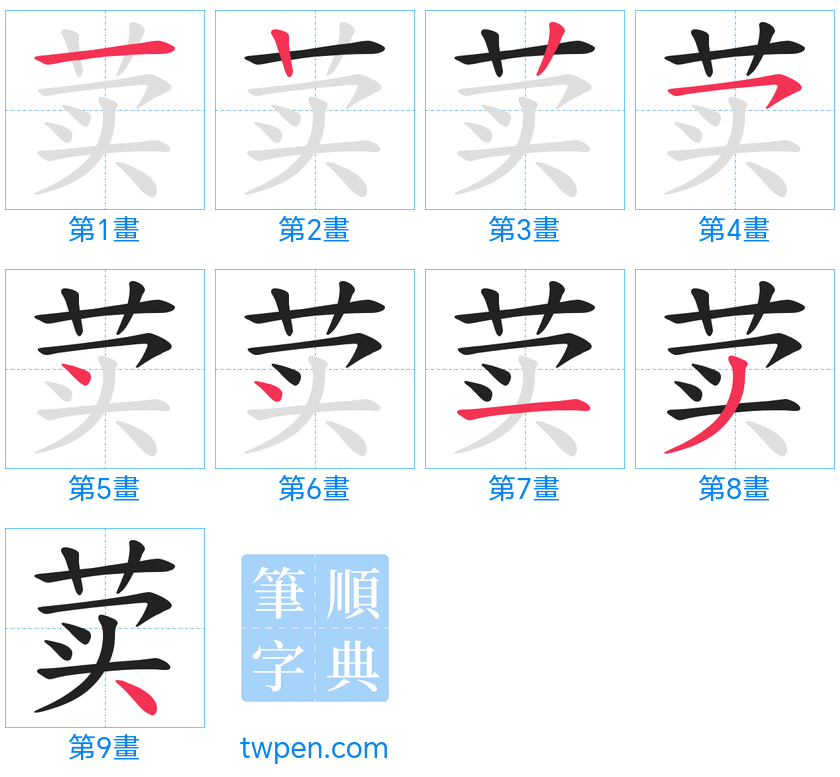 “「荬」的筆畫”