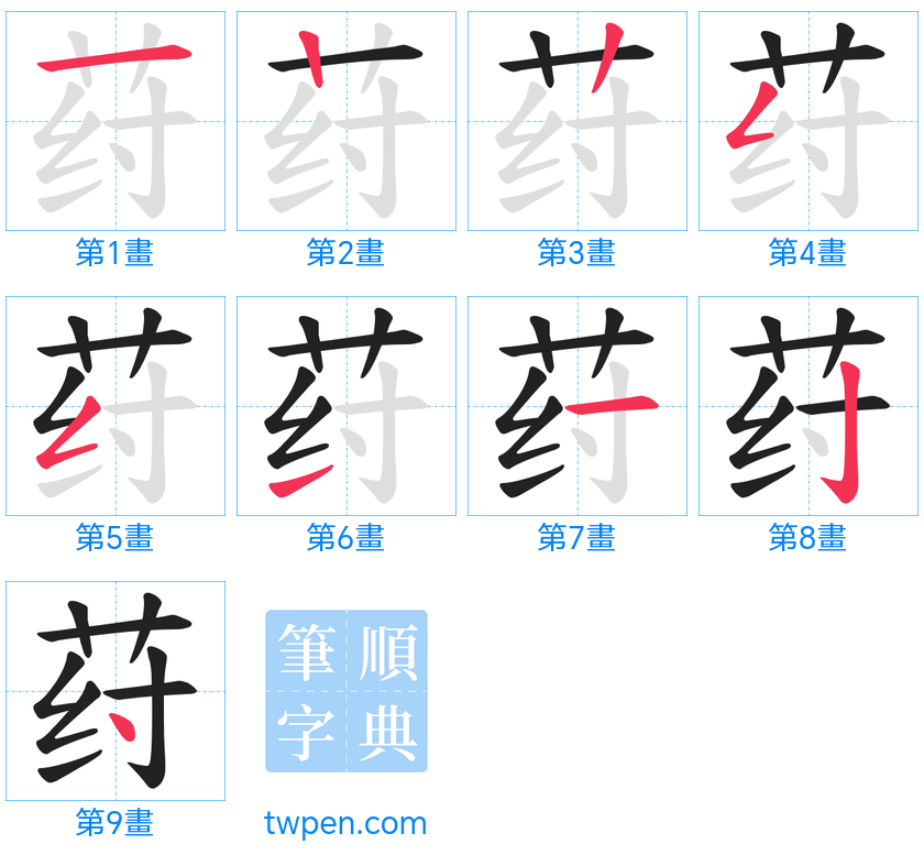 “「荮」的筆畫”