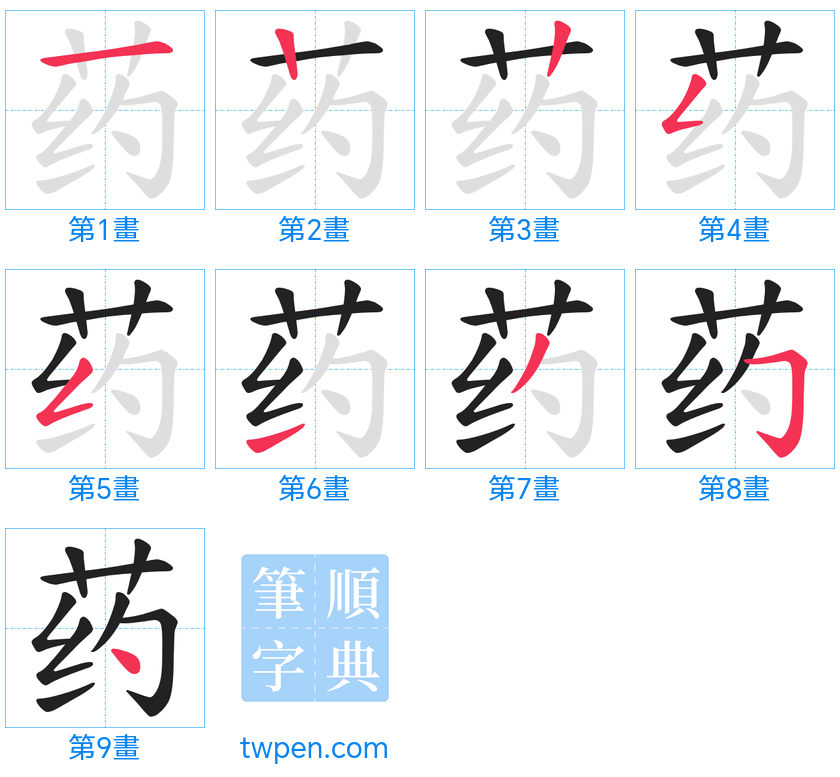 “「药」的筆畫”