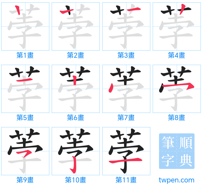 “「荸」的筆畫”