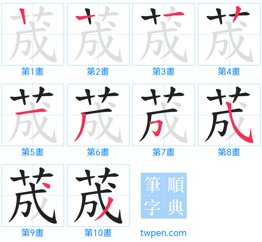 “「荿」的筆畫”