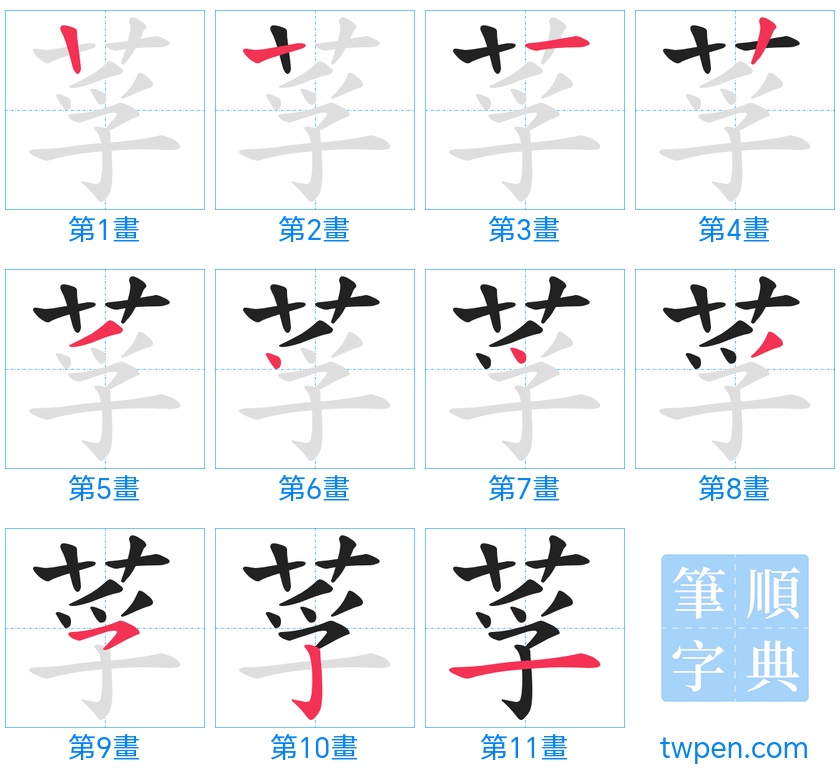 “「莩」的筆畫”