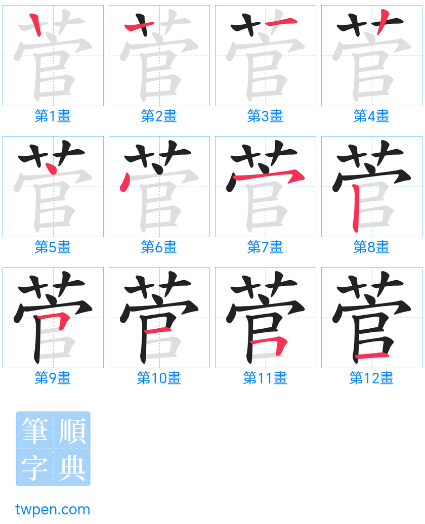 “「菅」的筆畫”