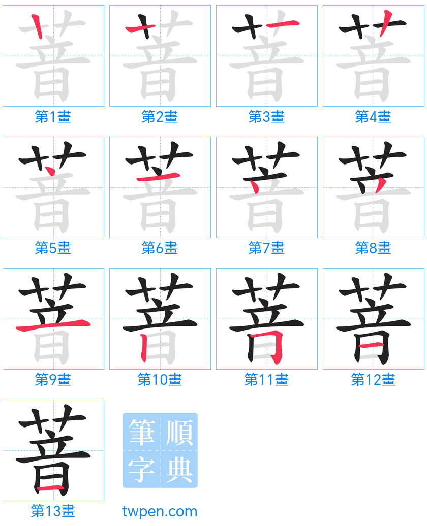 “「萻」的筆畫”