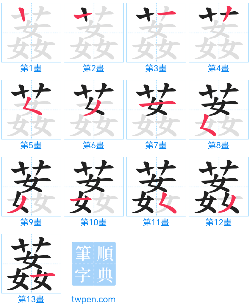 “「葌」的筆畫”