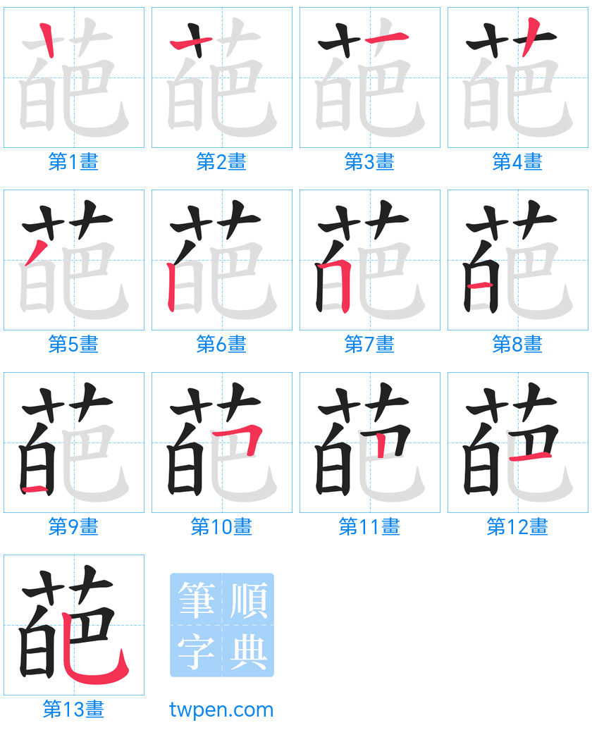 “「葩」的筆畫”