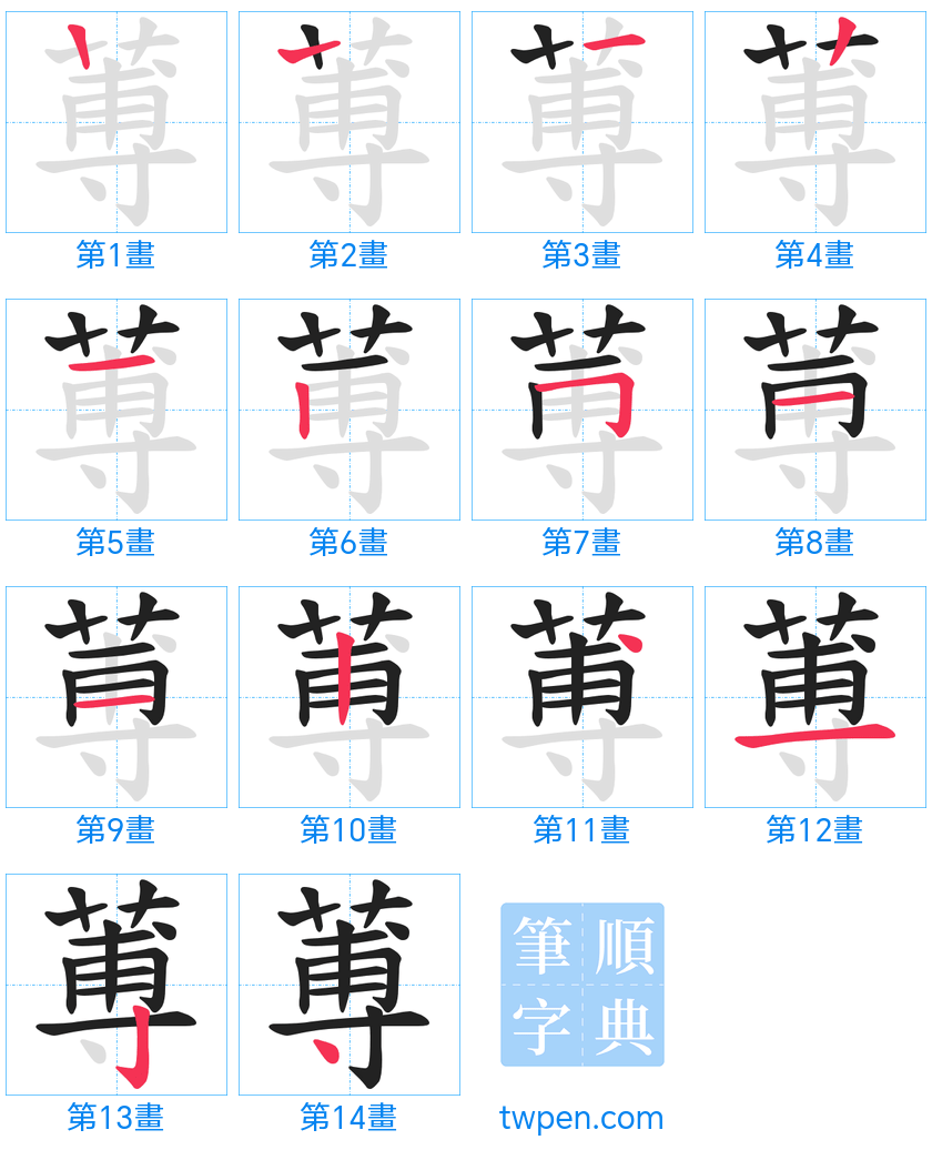 “「蒪」的筆畫”