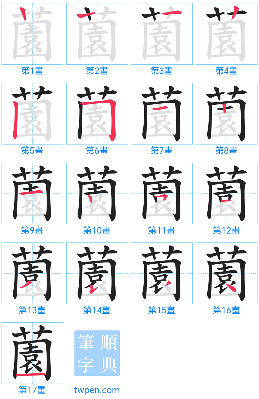 “「薗」的筆畫”