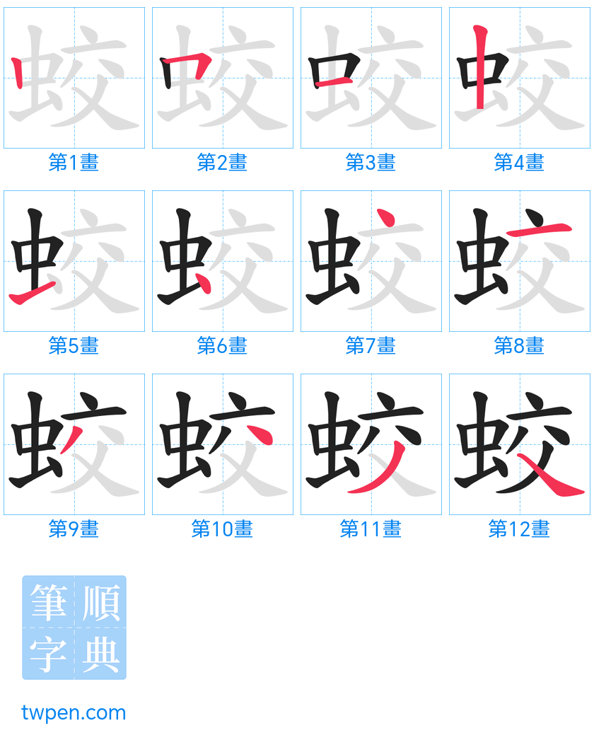 “「蛟」的筆畫”