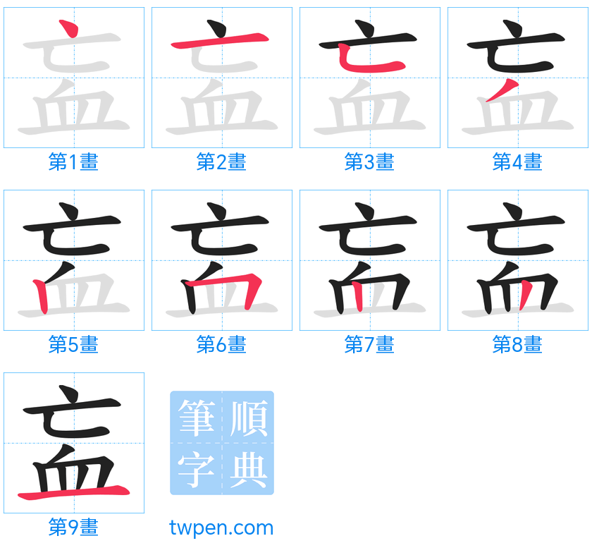 “「衁」的筆畫”